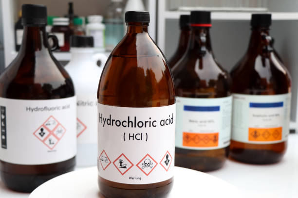 Hydrochloric Acid / Muriatic acid (HCl)